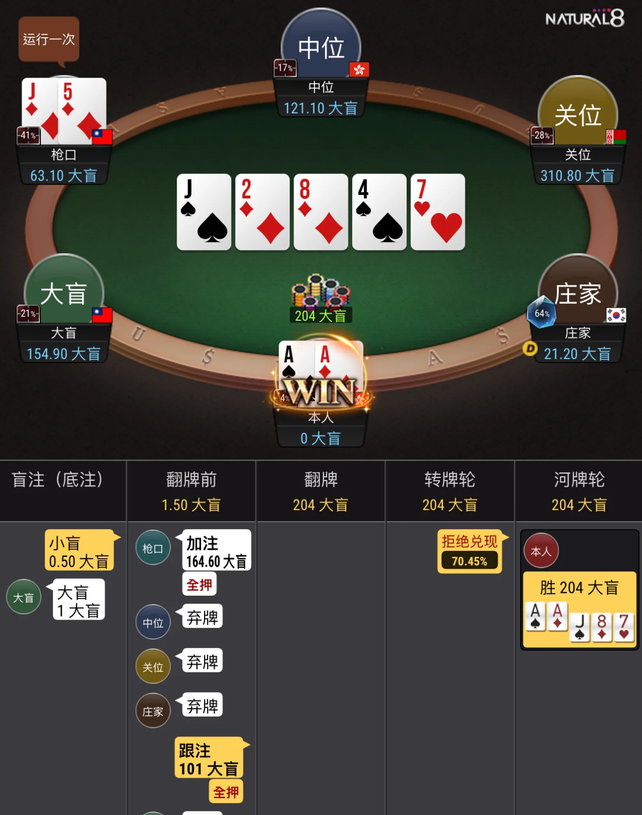 Simultaneous exhibition with most opponents poker